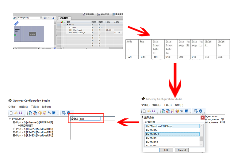 ModbusRS485�DProfinet-2.png