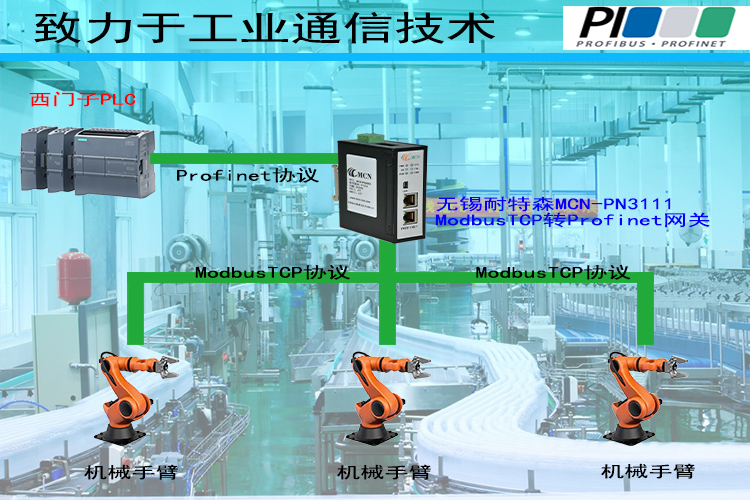 無錫耐特森Modbus TCP轉Profinet網關拓撲專用�?- 副本.jpg 無錫耐特森Modbus TCP轉Profinet網關拓撲專用�?- 副本.jpg