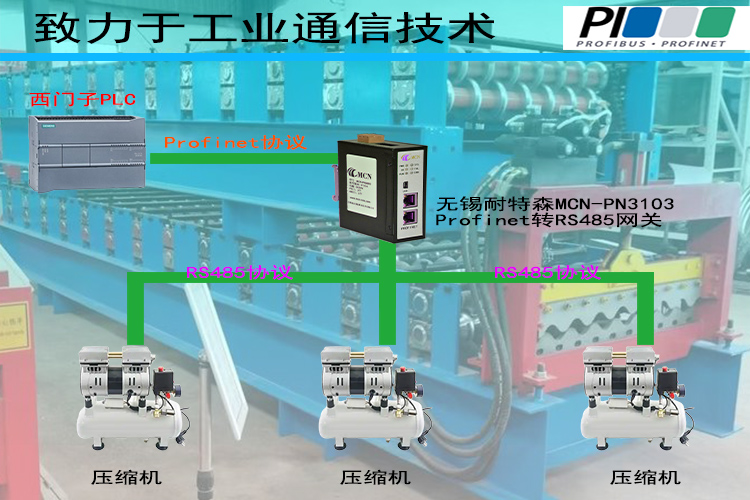 �o�a����ɭProfinet�DRS485�W�P�ؓ䌣���?- ����.jpg