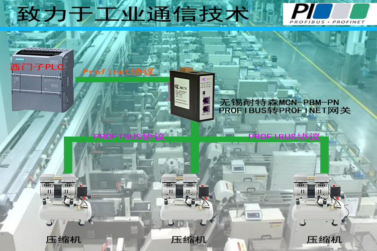 �o�a����ɭPROFIBUS�DPROFINET�W�P�ؓ䌣���?- ����.jpg