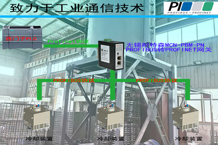 �o�a����ɭProfinet��վ�DProfibus��վ�ؓ䌣���?- ����.jpg