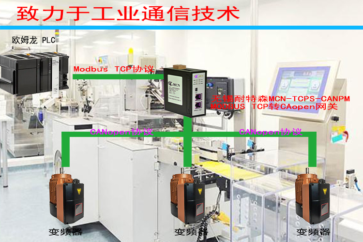 無錫耐特森MODBUS TCP轉CANopen網關拓撲專用�?- 副本.jpg 無錫耐特森MODBUS TCP轉CANopen網關拓撲專用�?- 副本.jpg