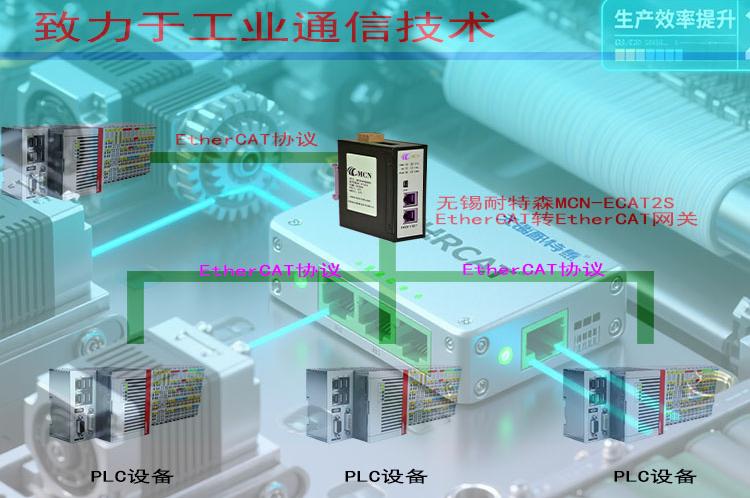�o�a����ɭEtherCAT�?EtherCAT�W�P�ؓ䌣���?- ����.jpg