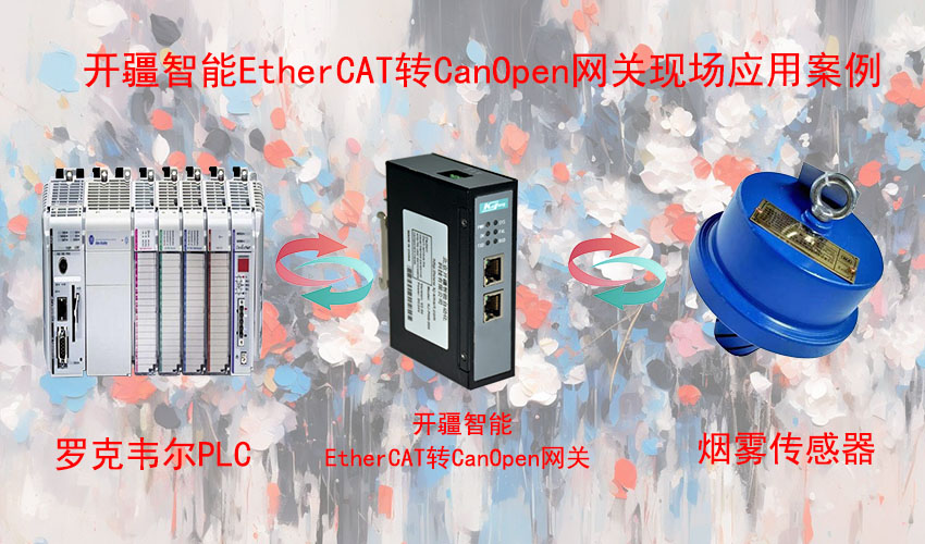 �_������EtherCAT�DCANopen��Ó���b�õ������x�� - ����.jpg
